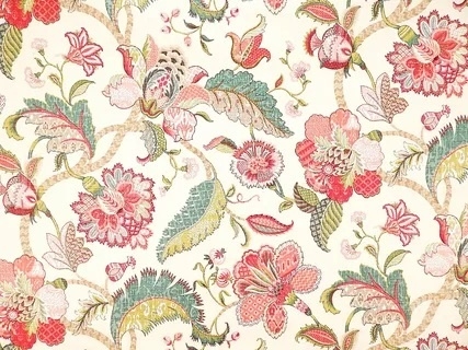 The Evolutionary Journey of Printed Fabric: A Comprehensive Exploration